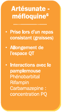 Artésunate - Méfloquine fig2_3